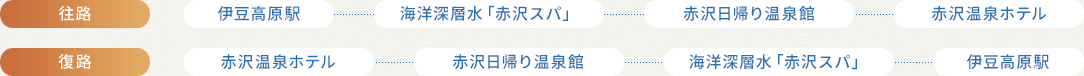 無料送迎バスのご案内